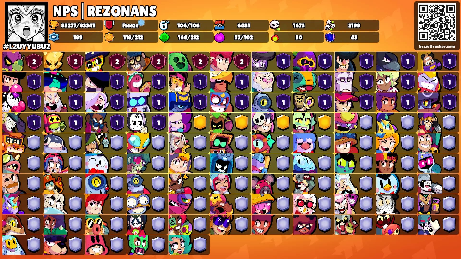 NPS|REZONANS's Ranks