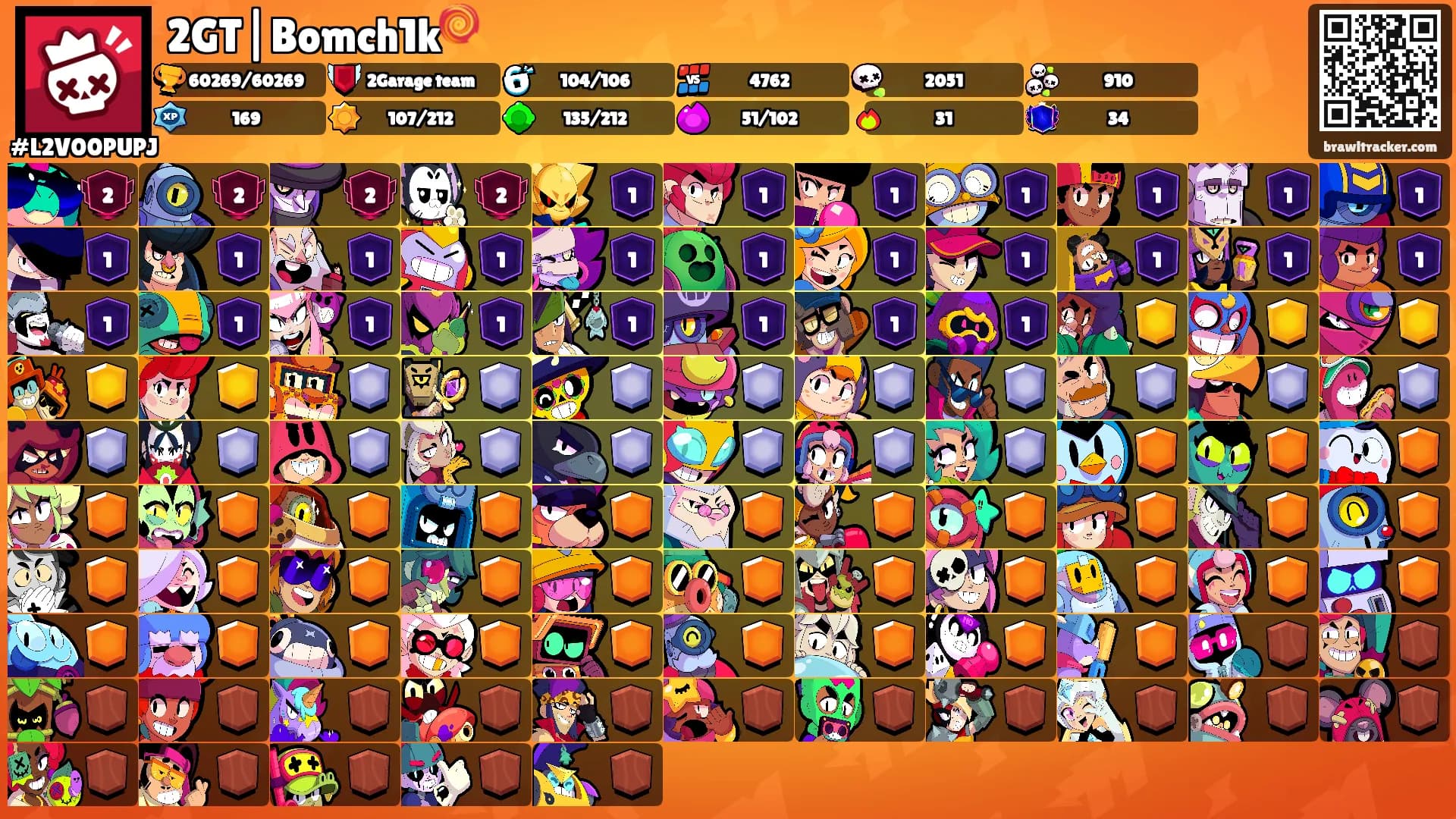 2GT|Bomch1k🍭's Ranks