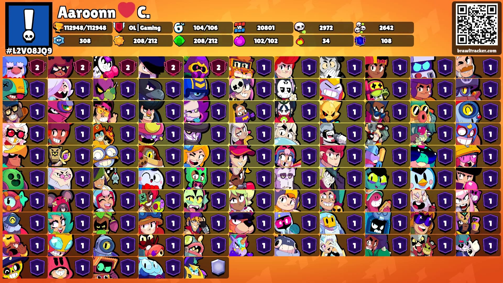 Aaroonn ❤️ C.'s Ranks