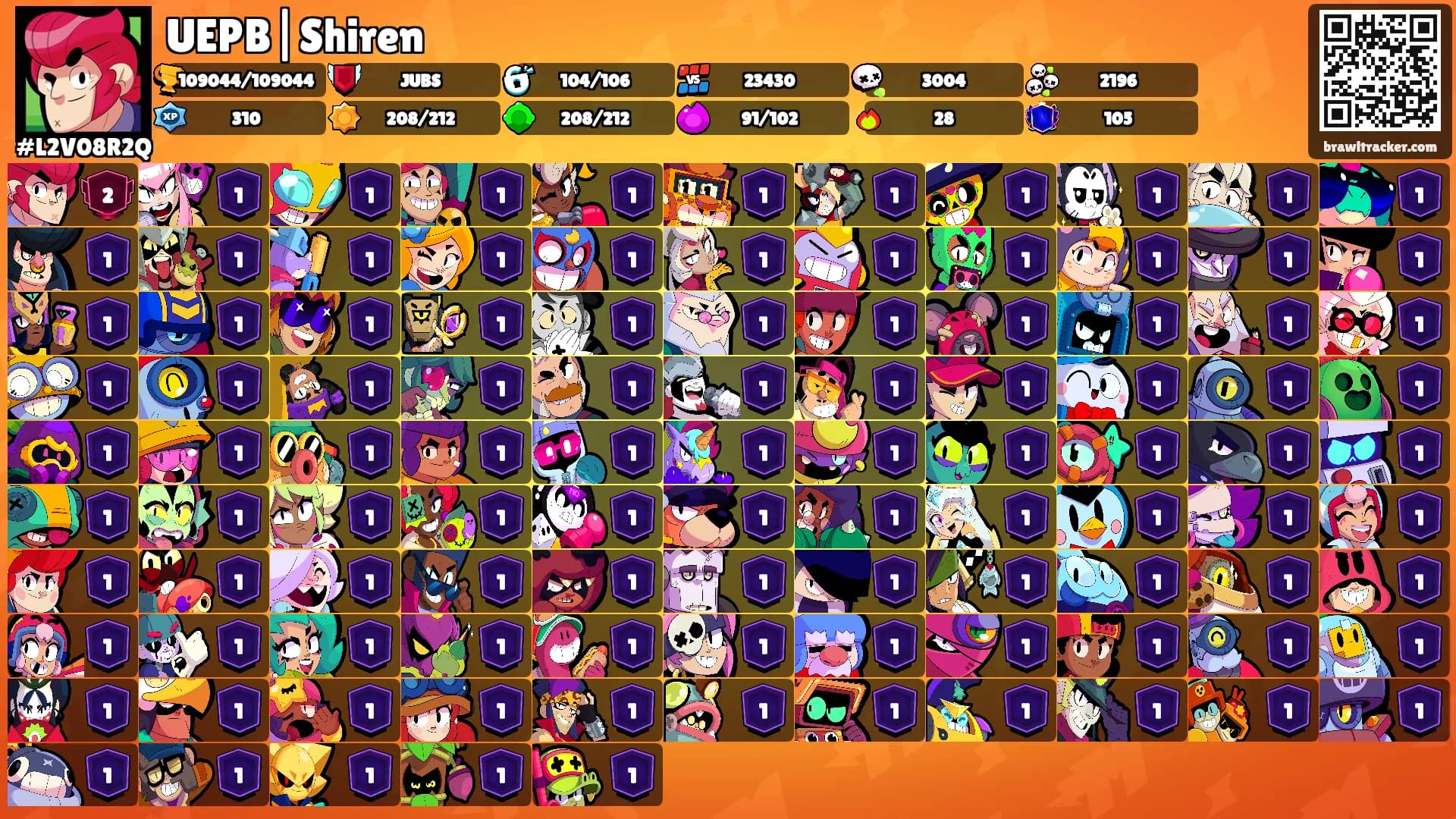 UEPB|Shiren's Ranks