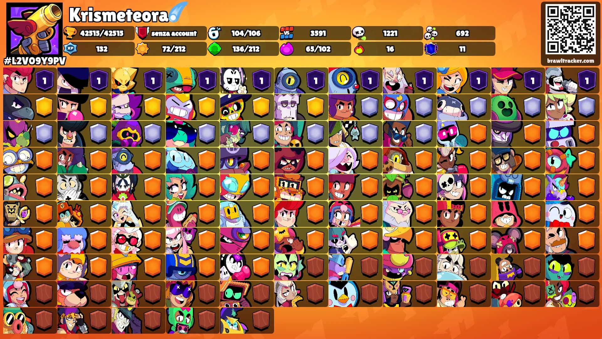 Krismeteora☄️'s Ranks