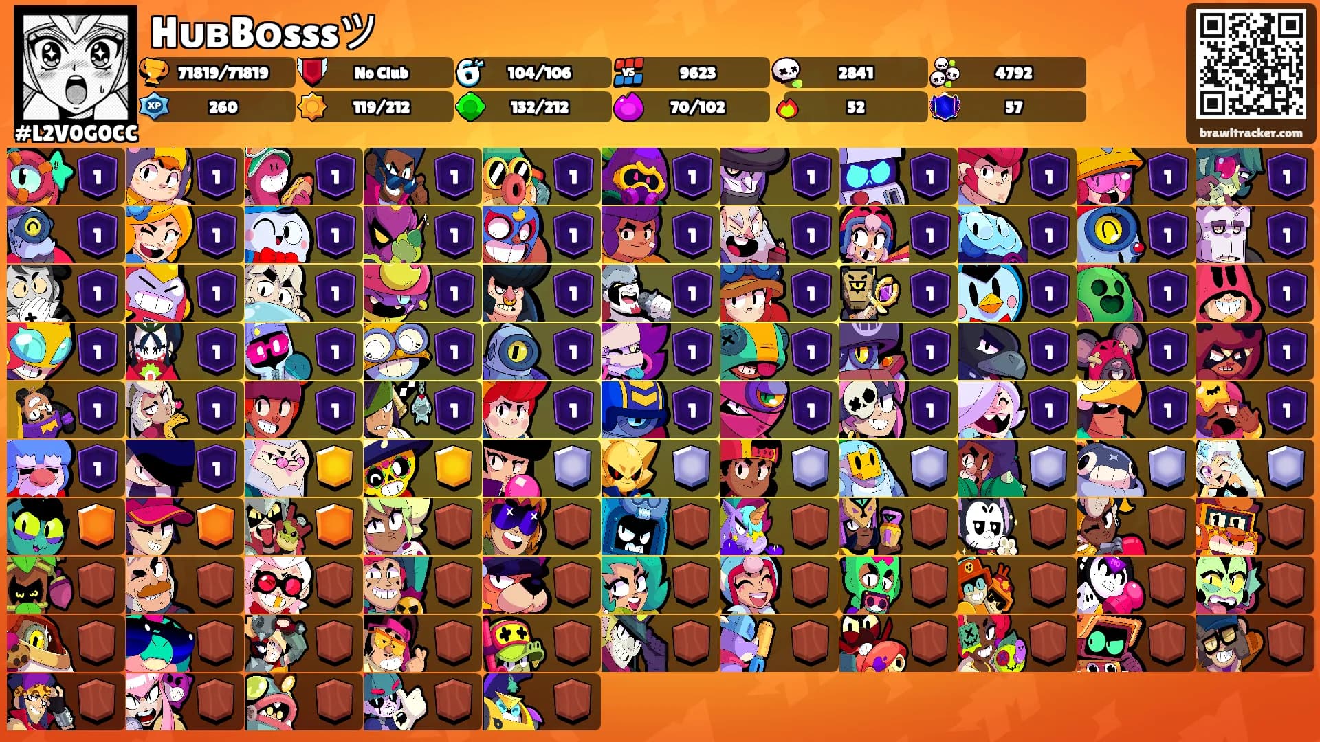 HᴜʙBᴏsssツ's Ranks