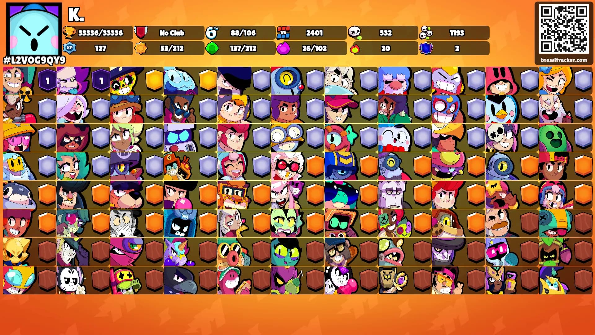 K.'s Ranks