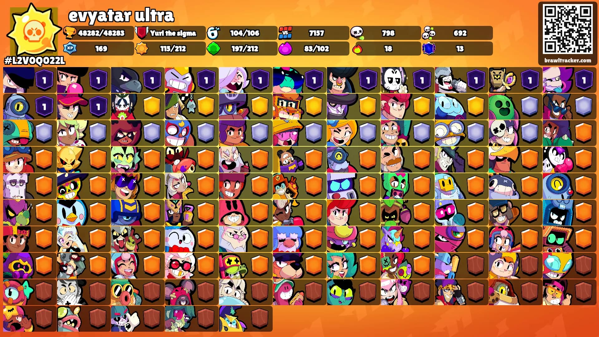 evyatar ultra's Ranks