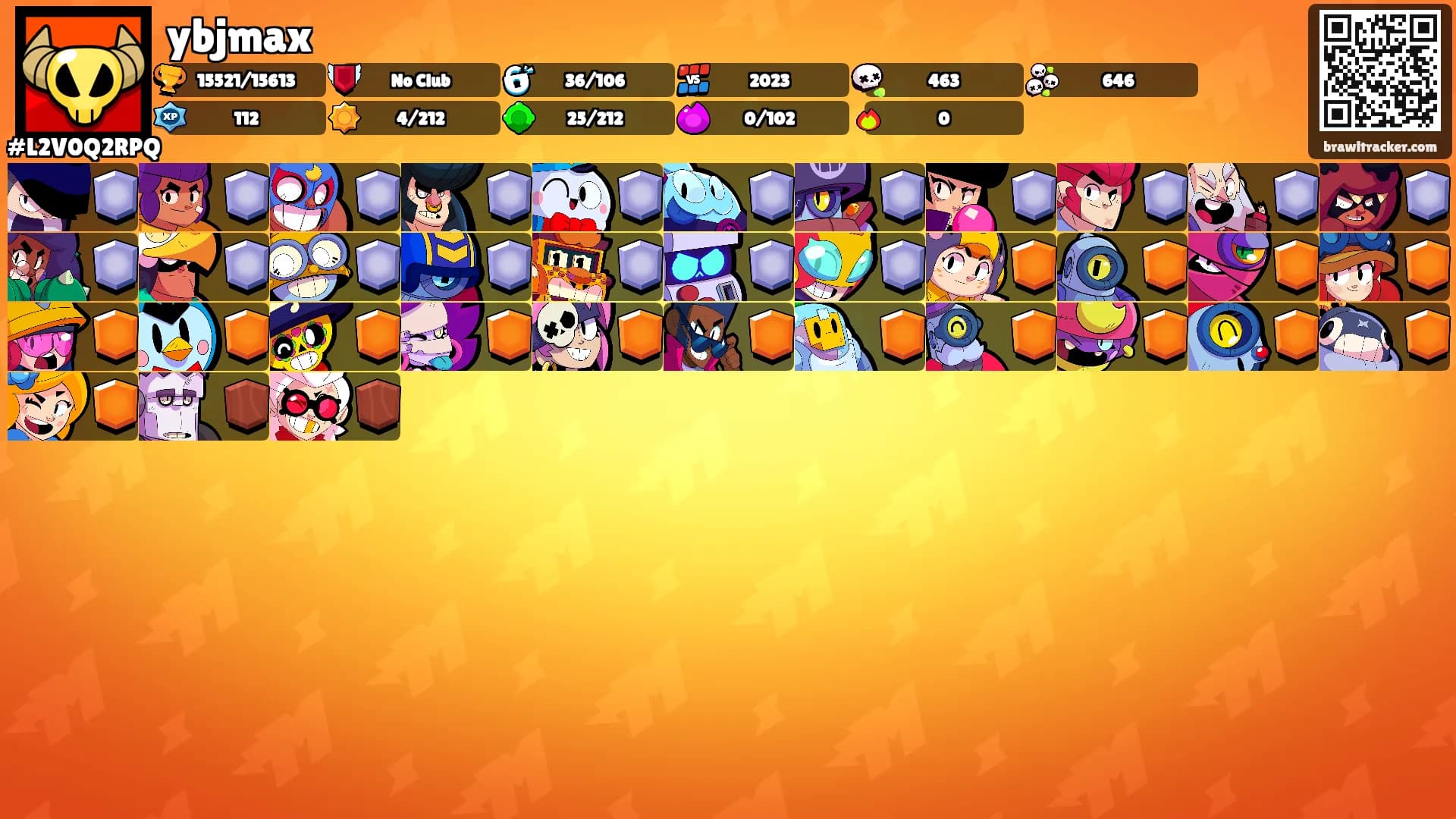 ybjmax's Ranks