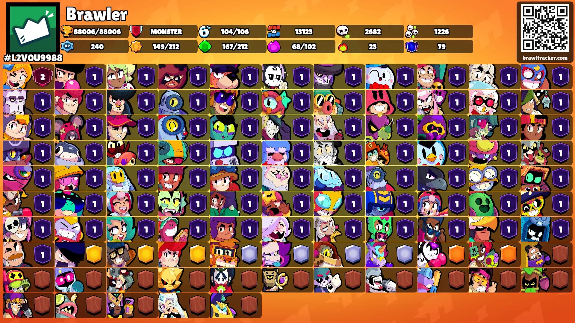 Brawler's Ranks