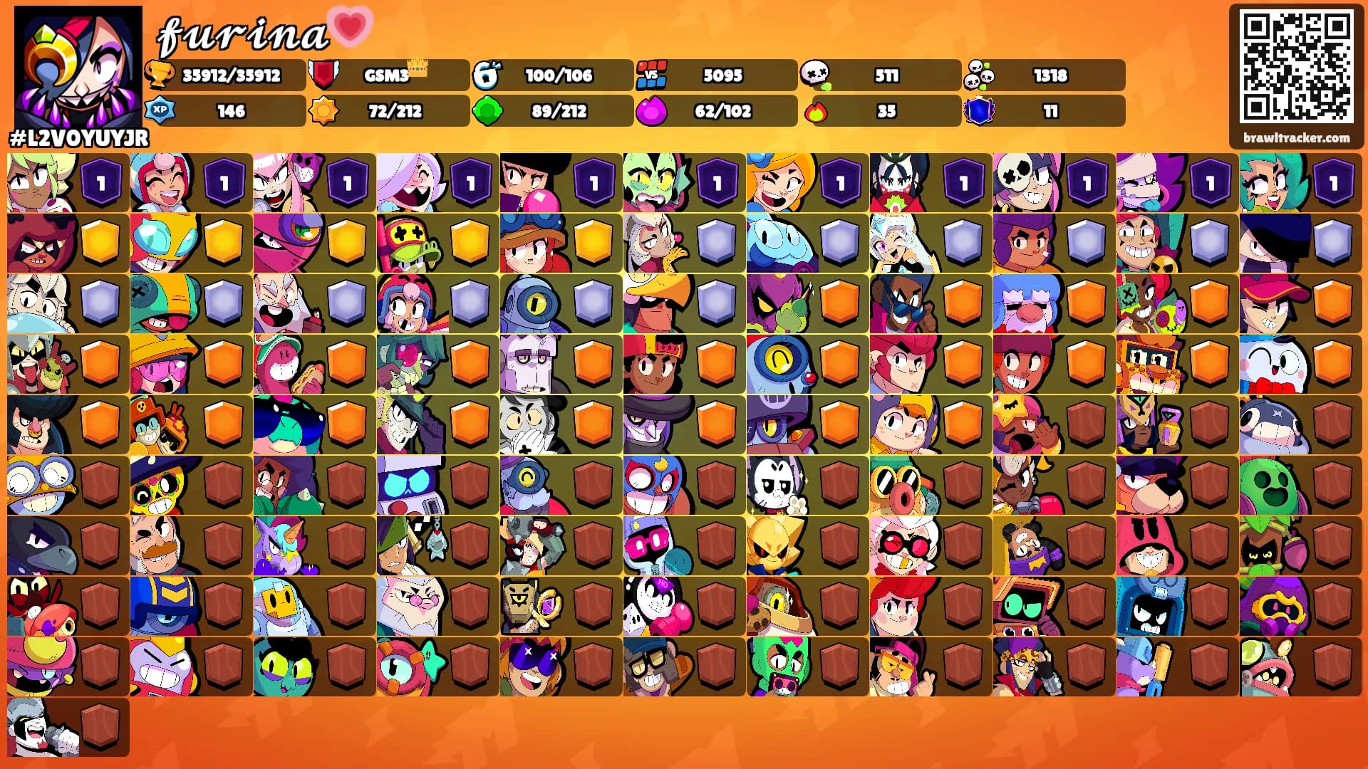 𝓯𝓾𝓻𝓲𝓷𝓪💗's Ranks