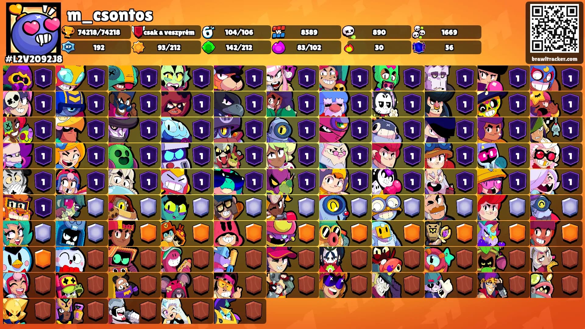 m_csontos's Ranks