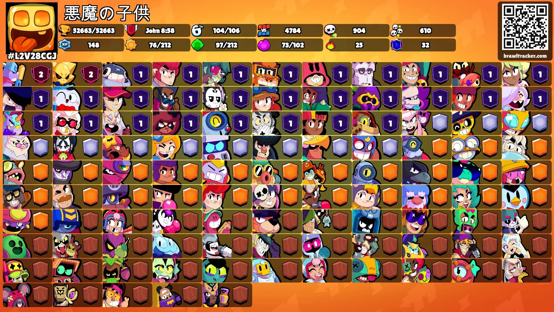 悪魔の子供's Ranks