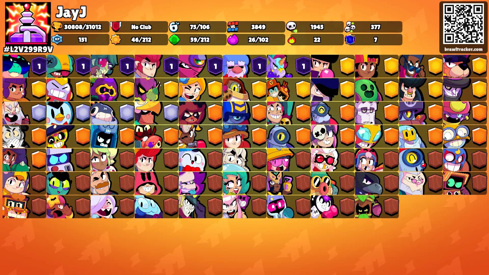 JayJ's Ranks