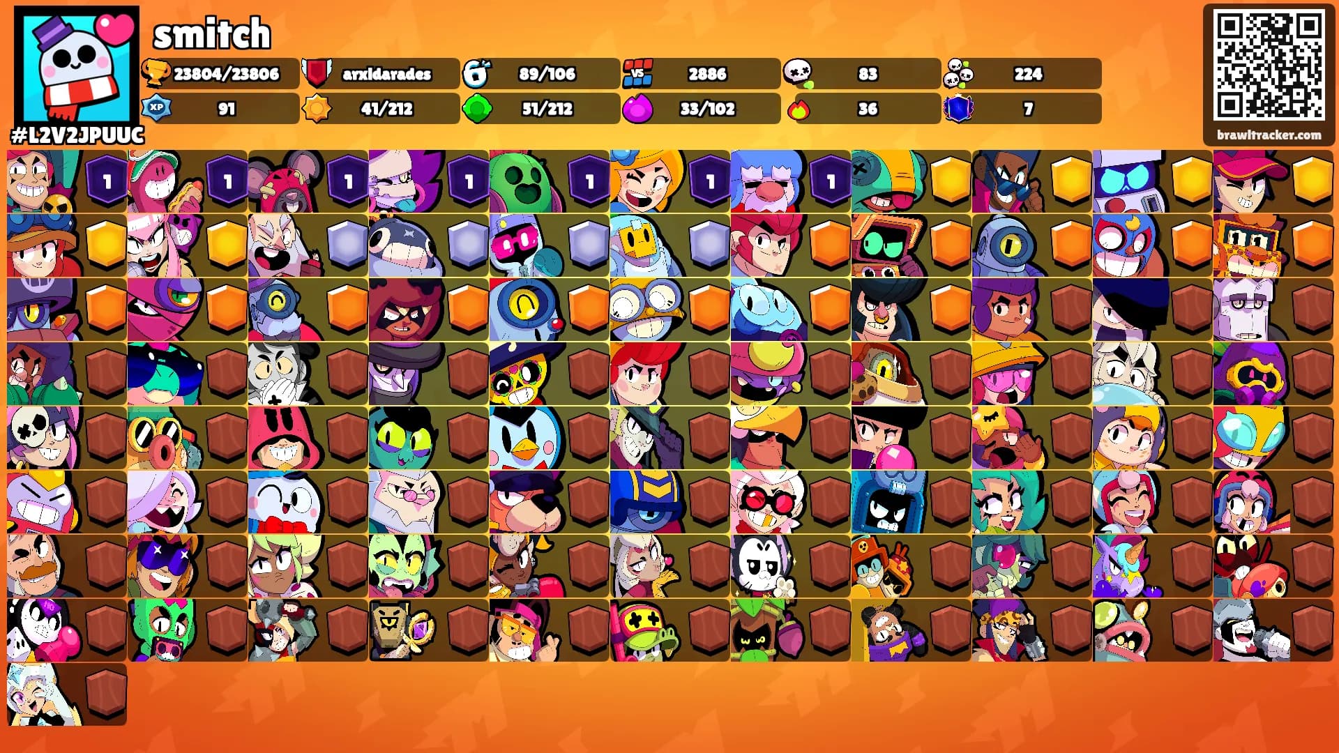 smitch's Ranks