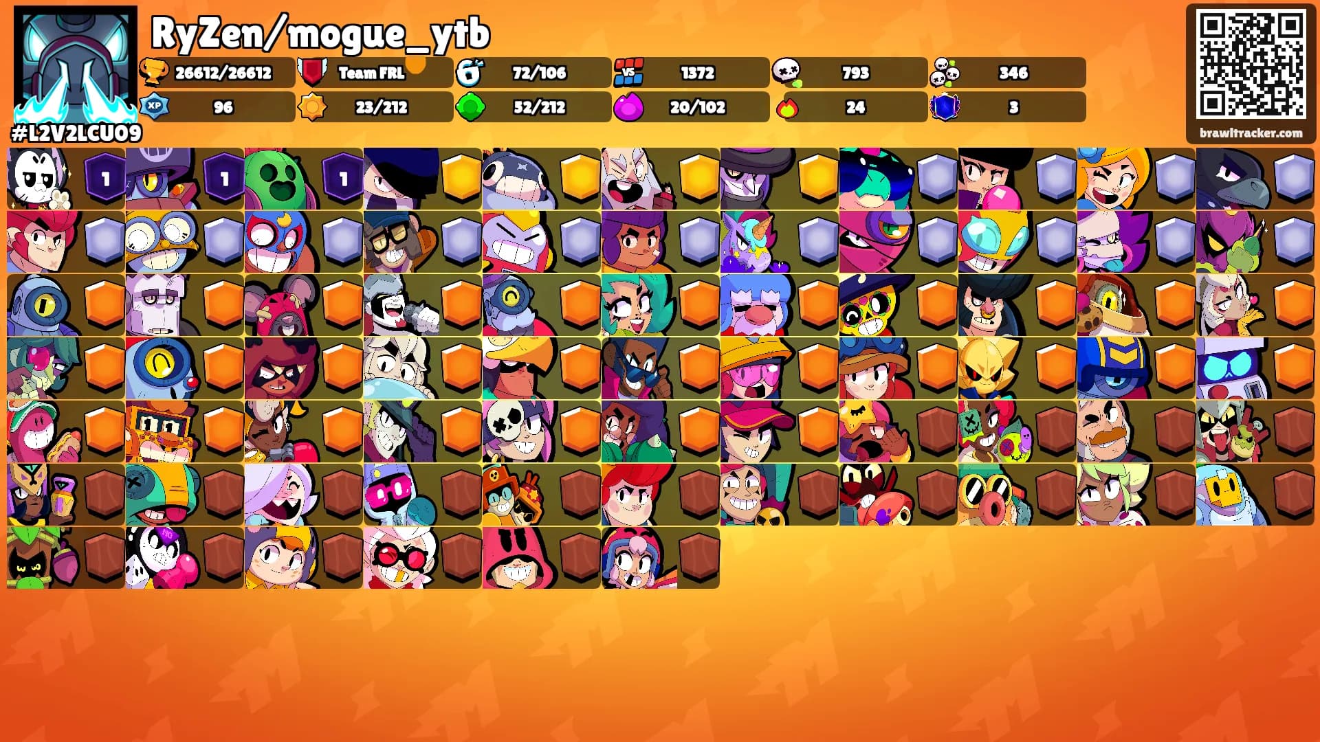 RyZen/mogue_ytb's Ranks