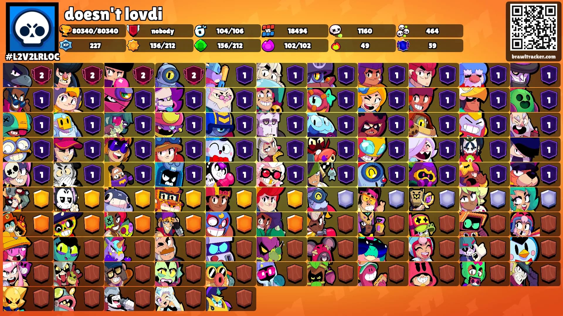 doesn't lovdi's Ranks