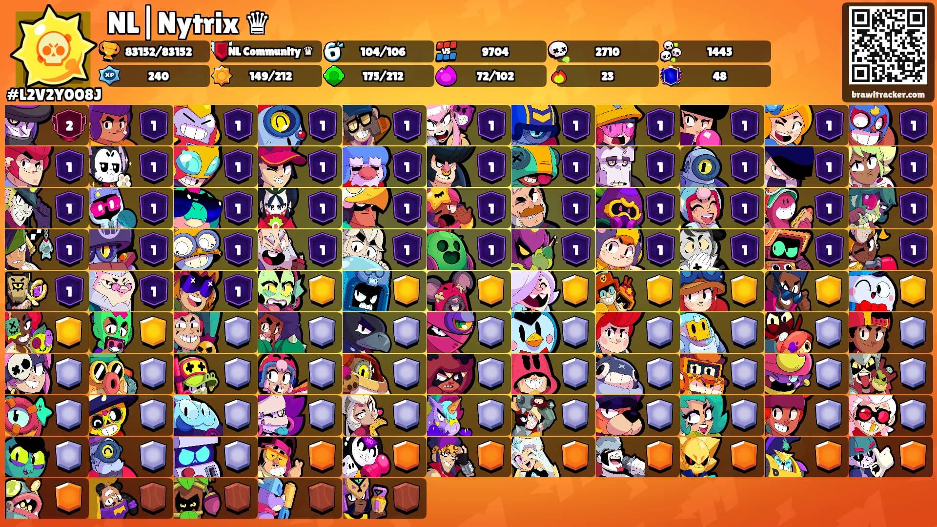 NL|Nytrix ♛'s Ranks