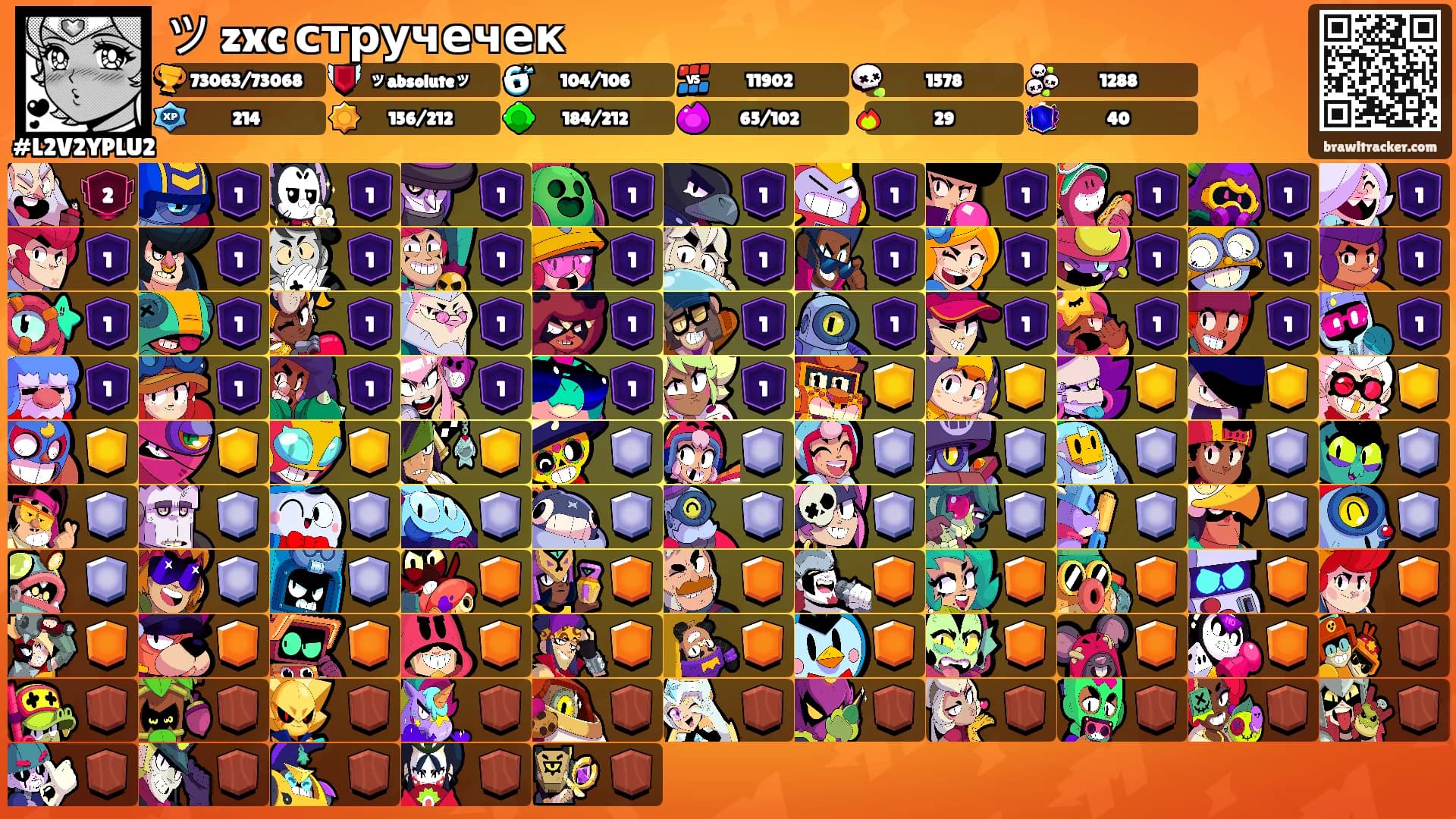 ツ zxc стручечек's Ranks