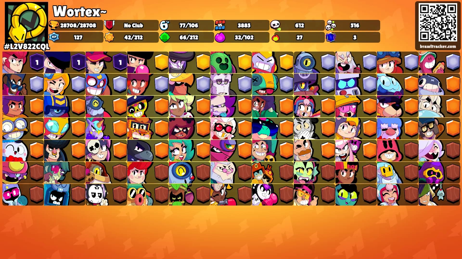 Wortex~'s Ranks