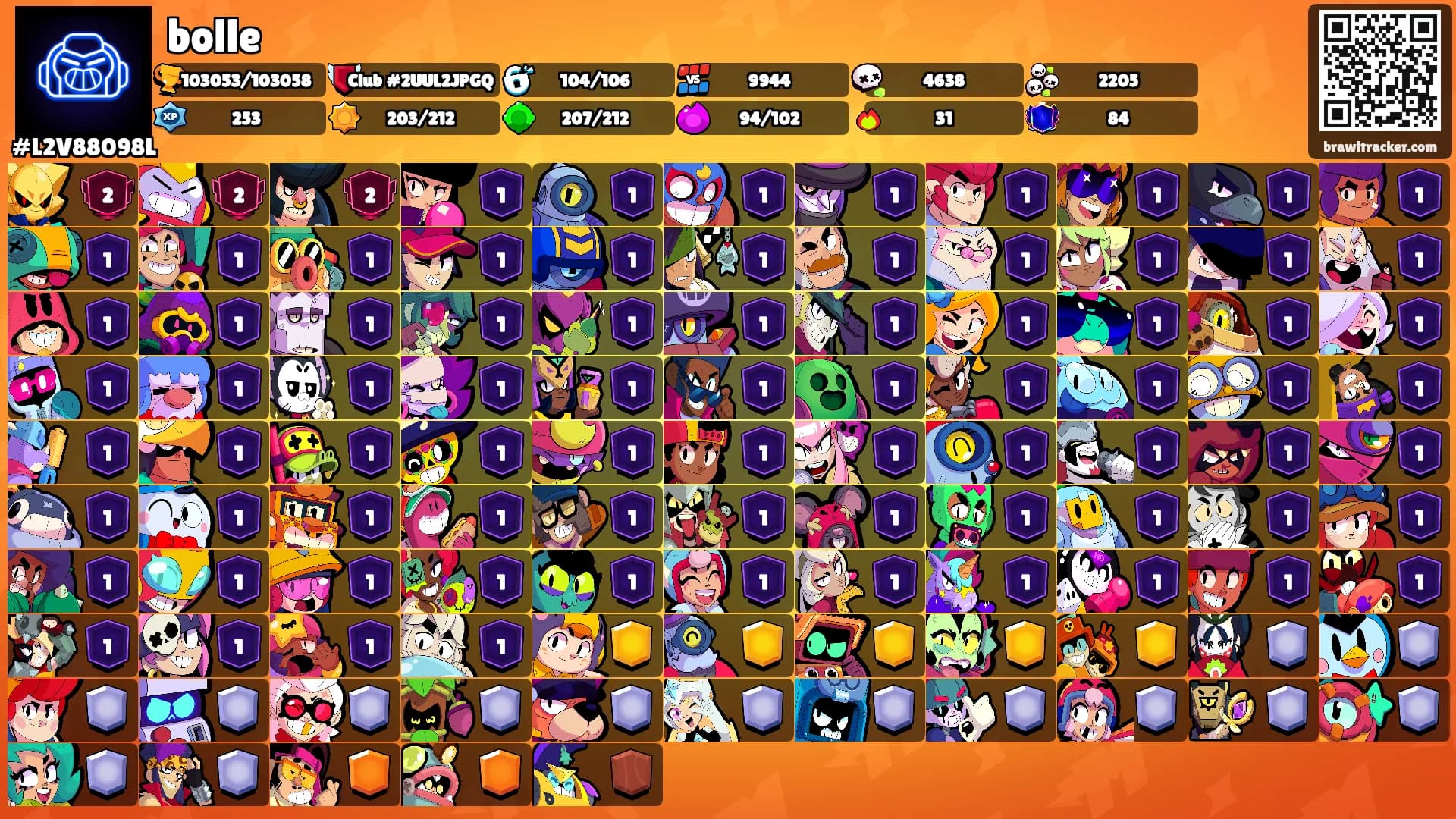bolle's Ranks