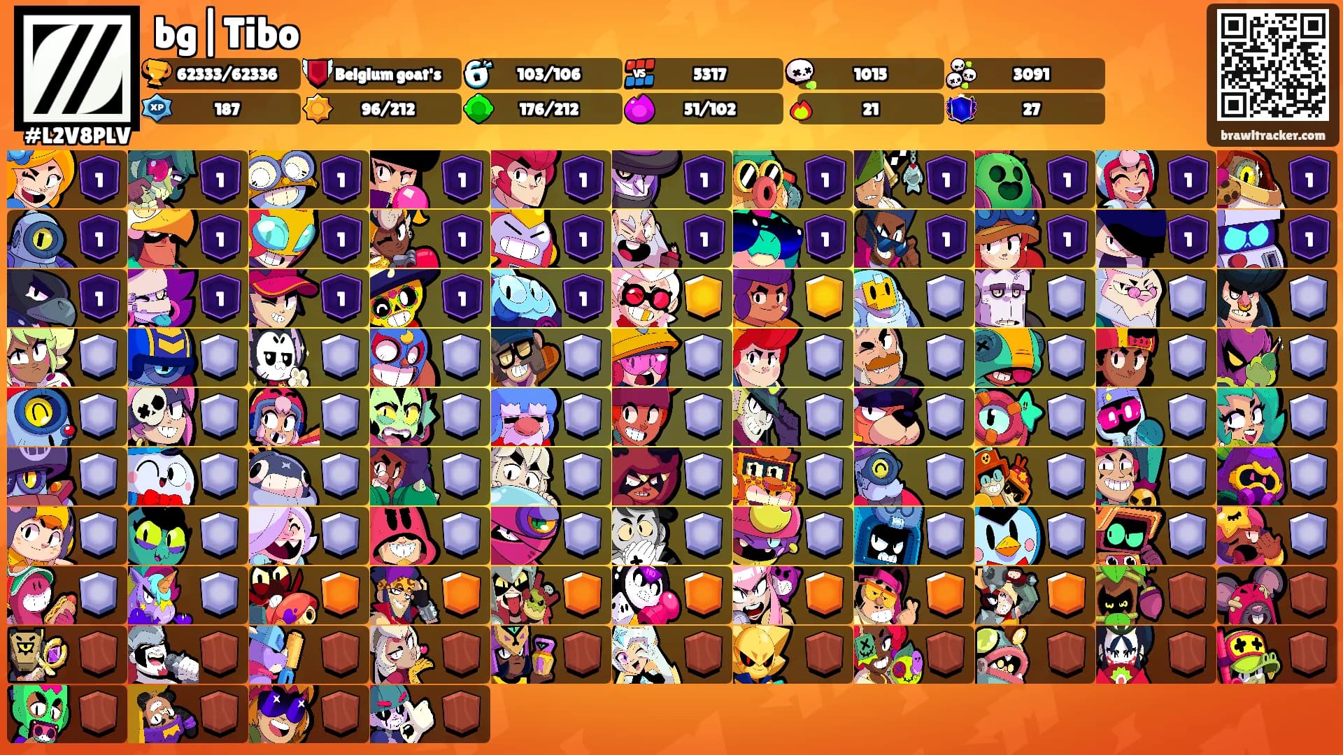 bg|Tibo's Ranks