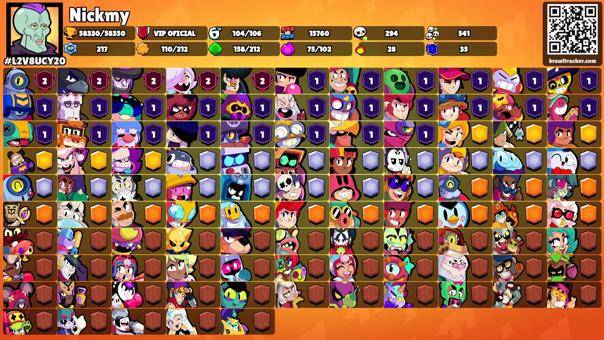 Nickmy's Ranks