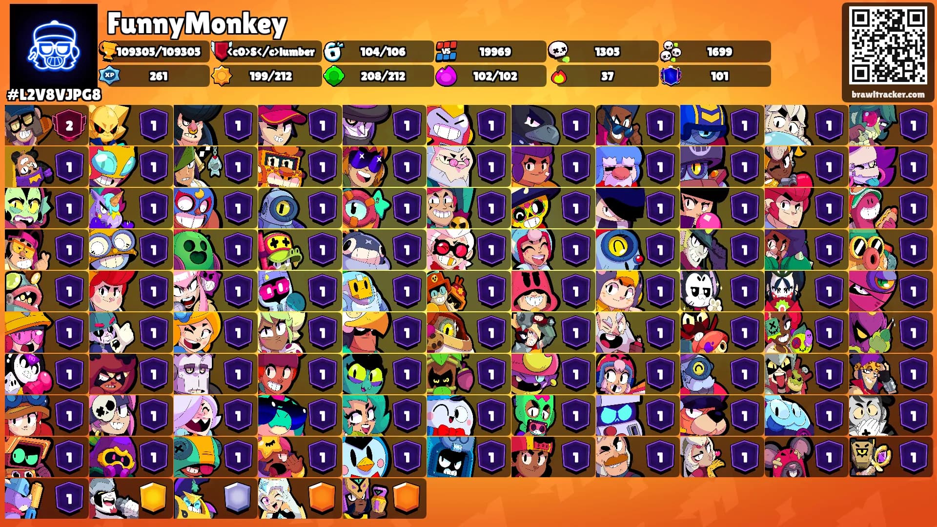 FunnyMonkey's Ranks