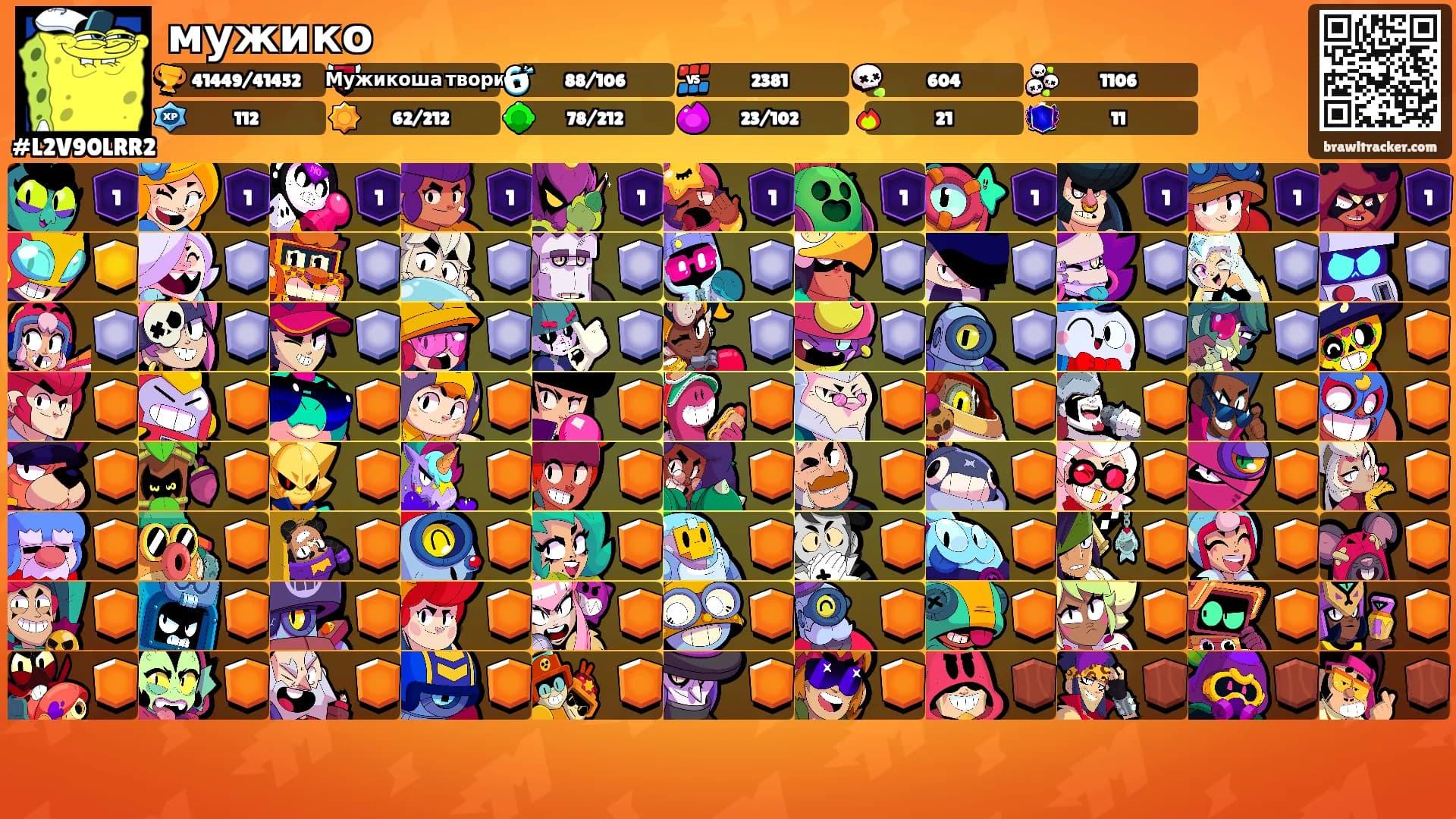 мужико's Ranks