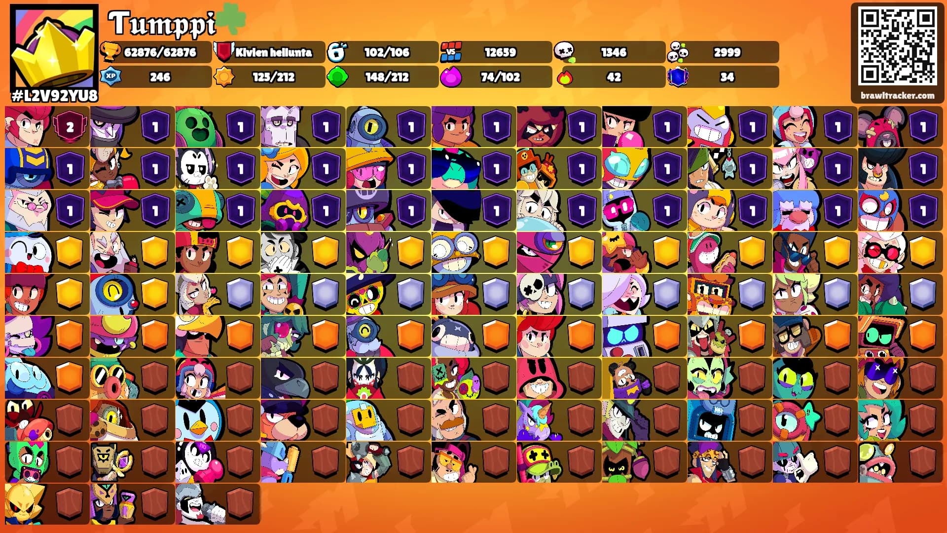 Ƭ𝖚𝖒𝖕𝖕𝖎☘️'s Ranks