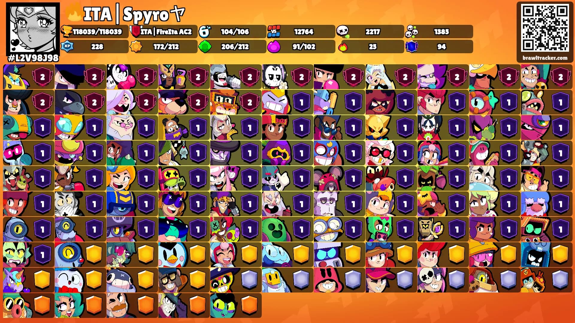 🔥ITA|Spyroヤ's Ranks