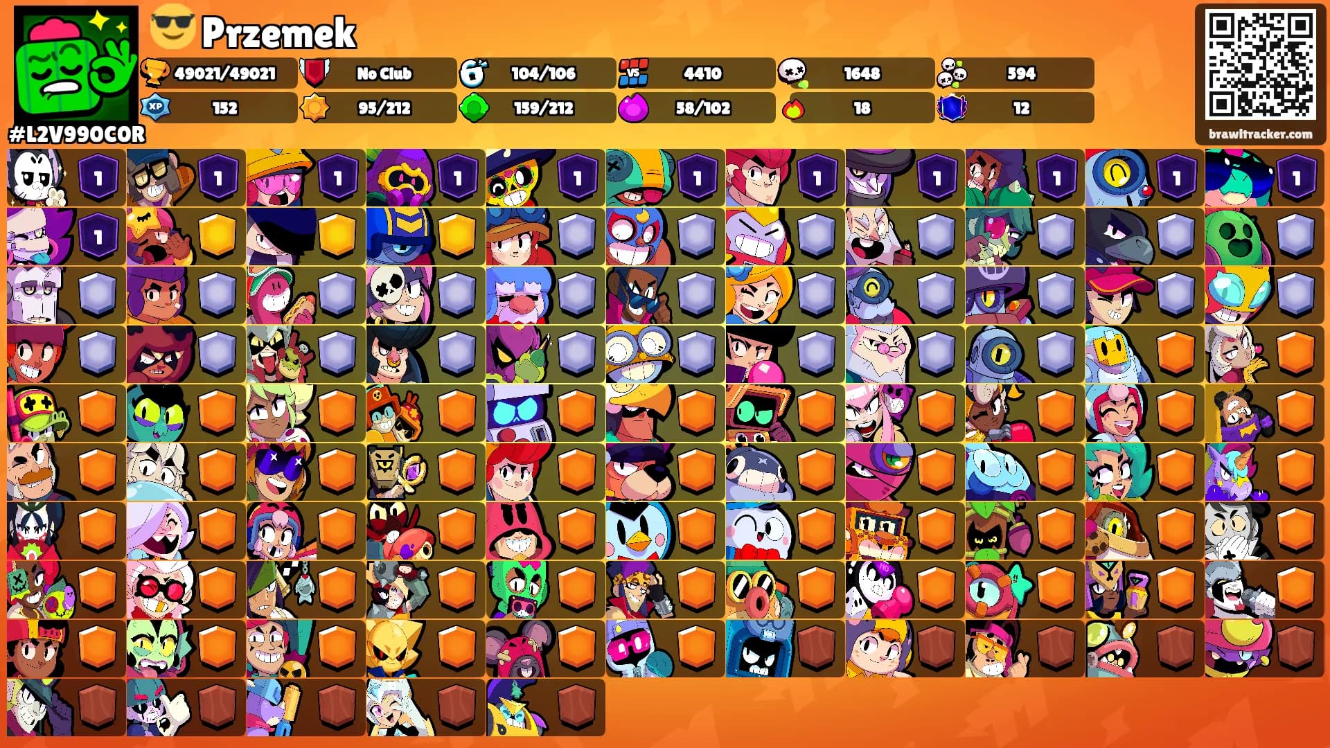 😎 Przemek's Ranks