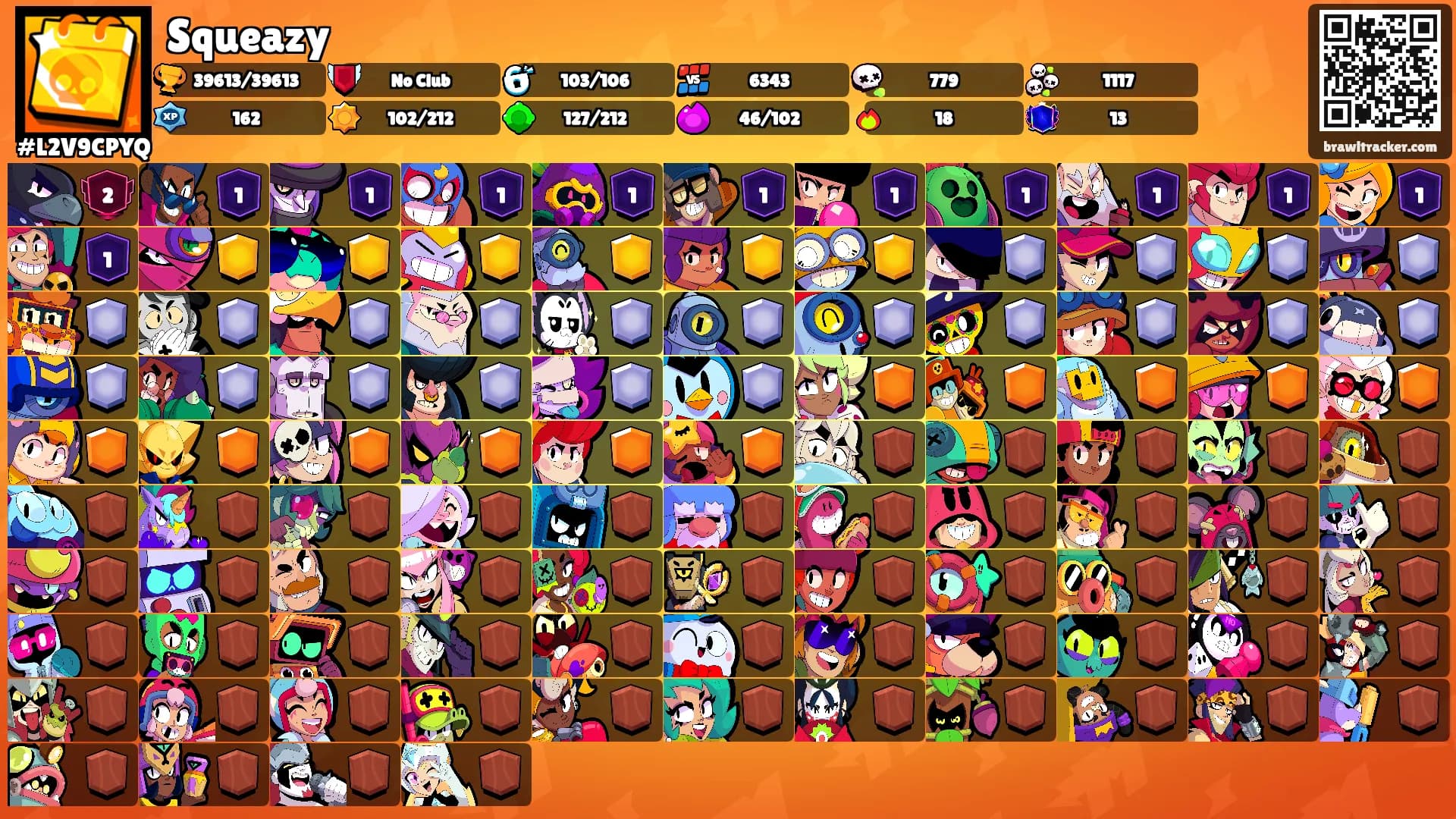 Squeazy's Ranks