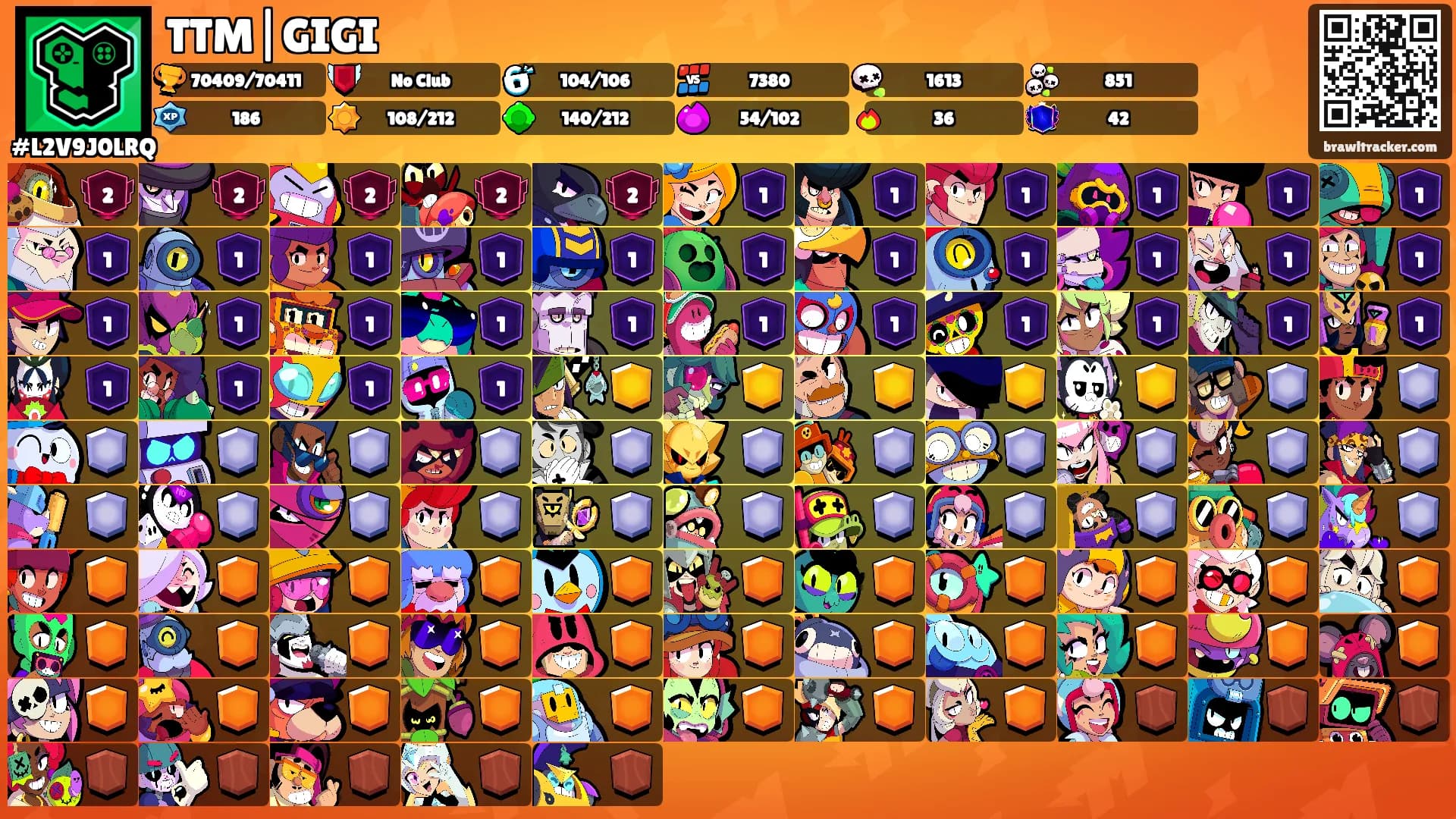 TTM|GIGI's Ranks