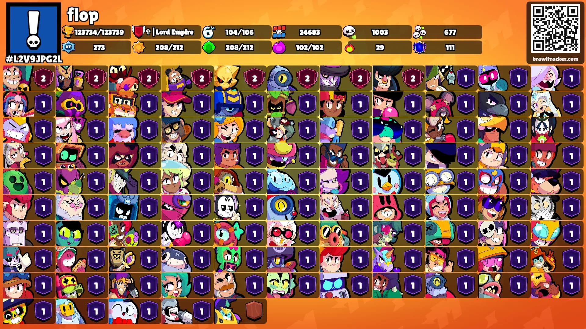 flop's Ranks