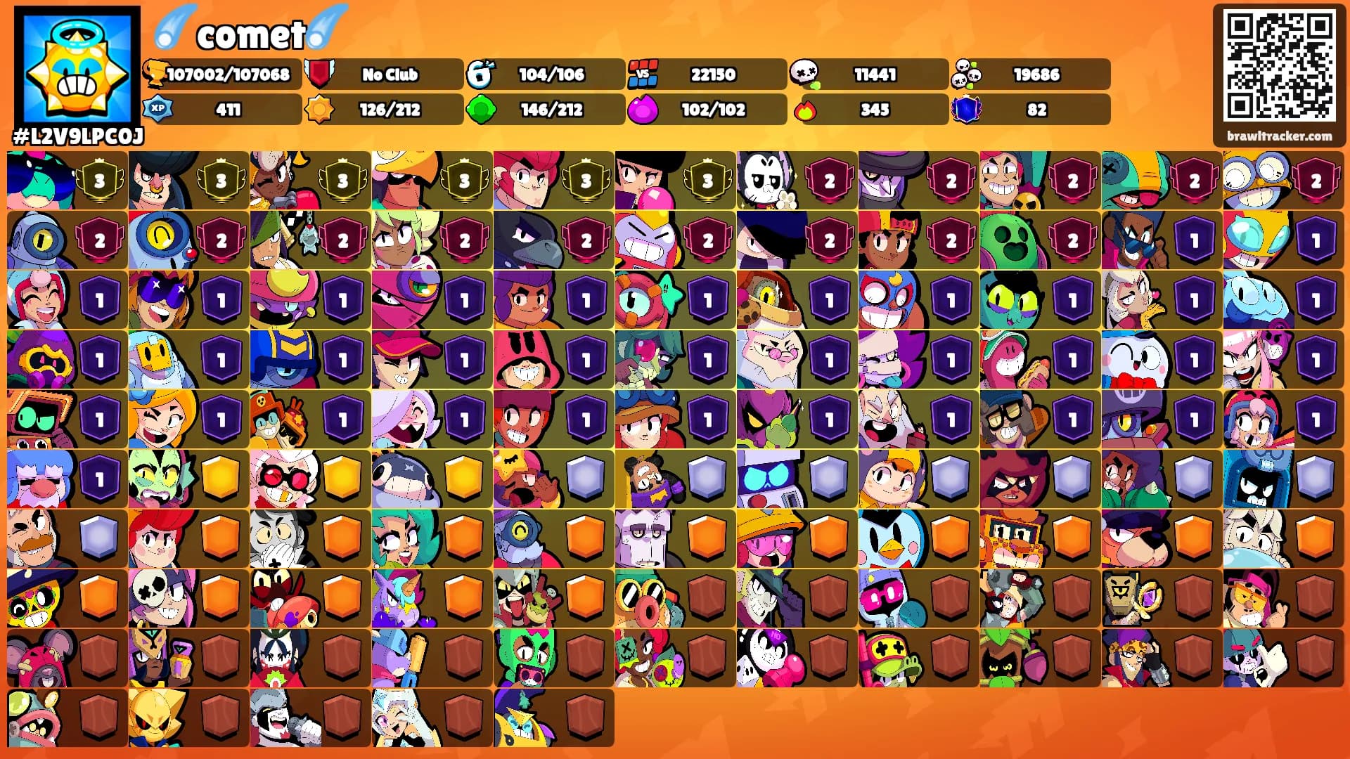 ☄️comet☄️'s Ranks