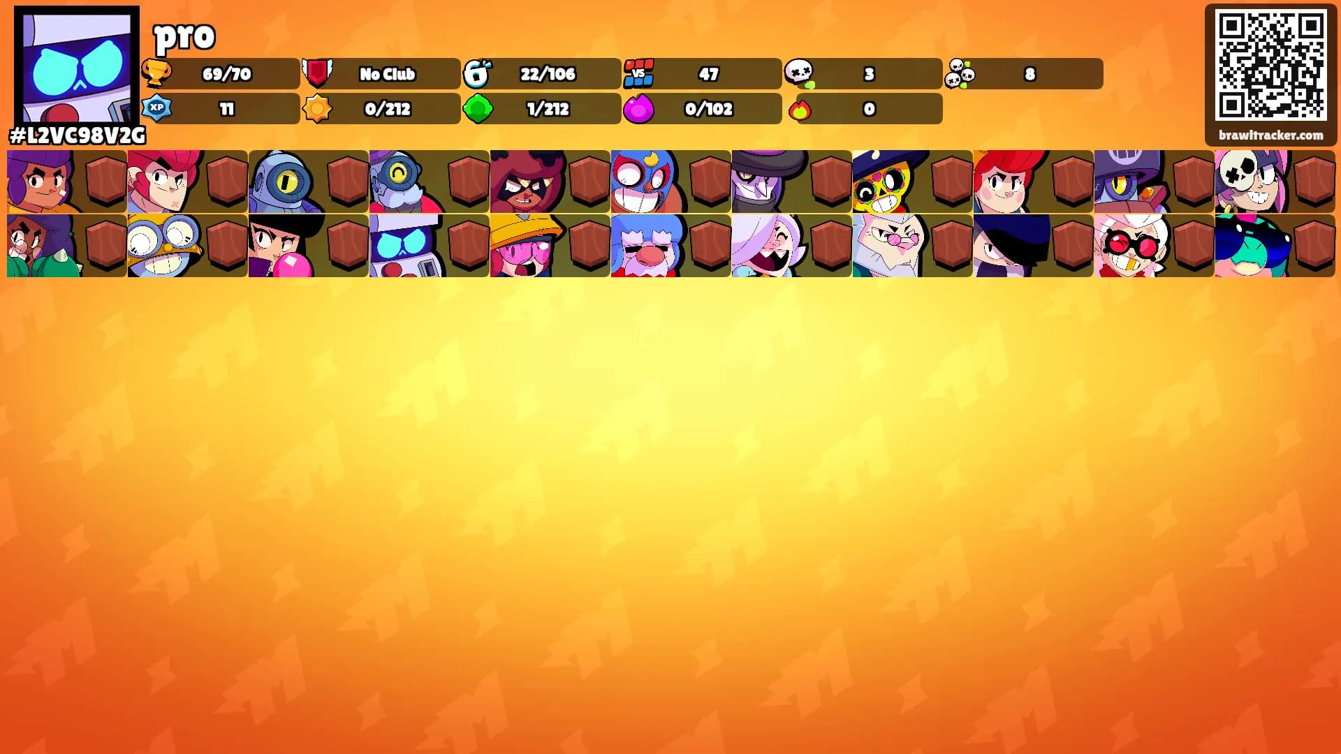 pro's Ranks