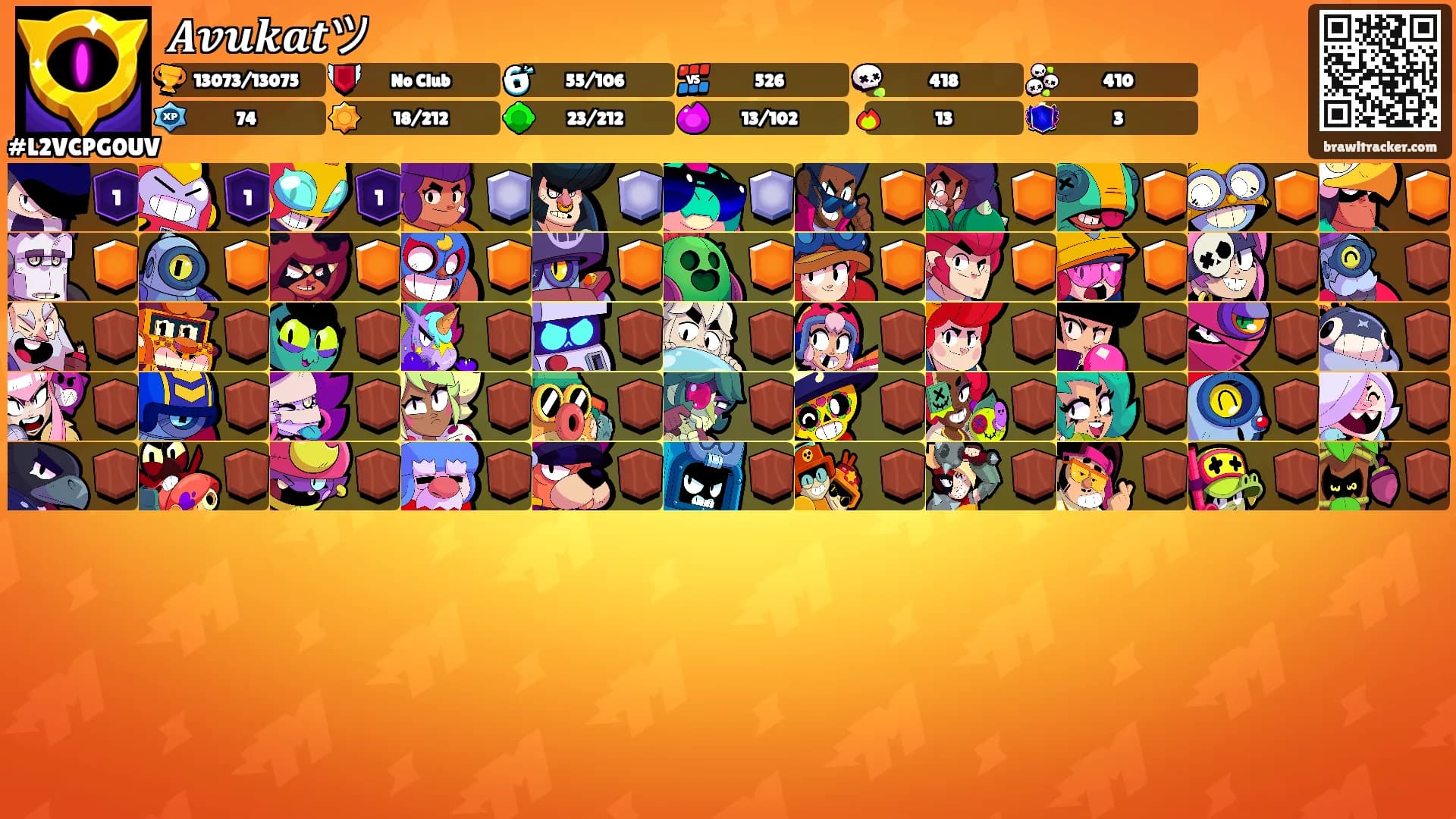 𝑨𝒗𝒖𝒌𝒂𝒕ツ's Ranks