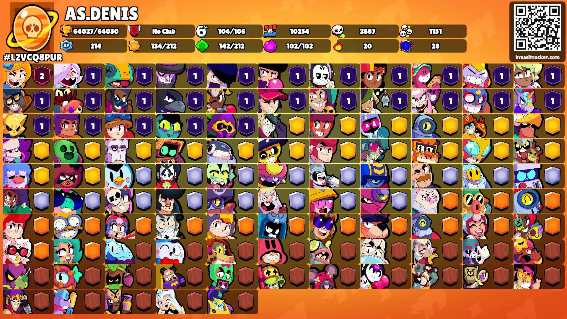 AS.DENIS's Ranks