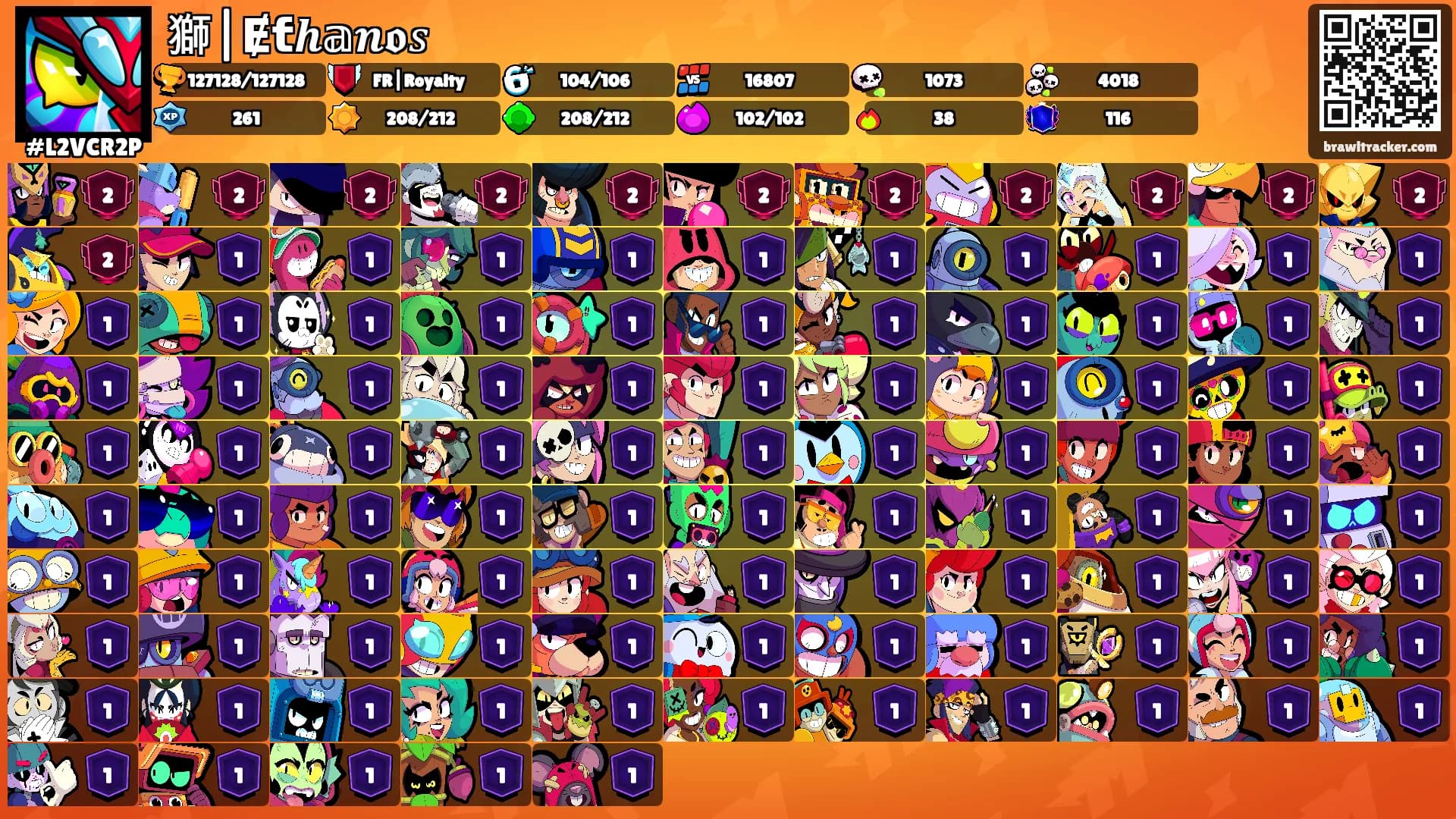 獅|Ɇƭ𝒉𝕒𝒏𝖔𝑠's Ranks