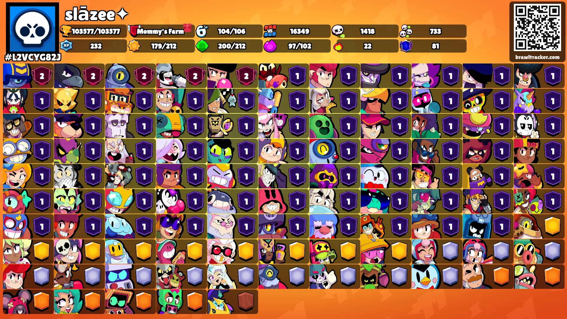 slāzee✦'s Ranks