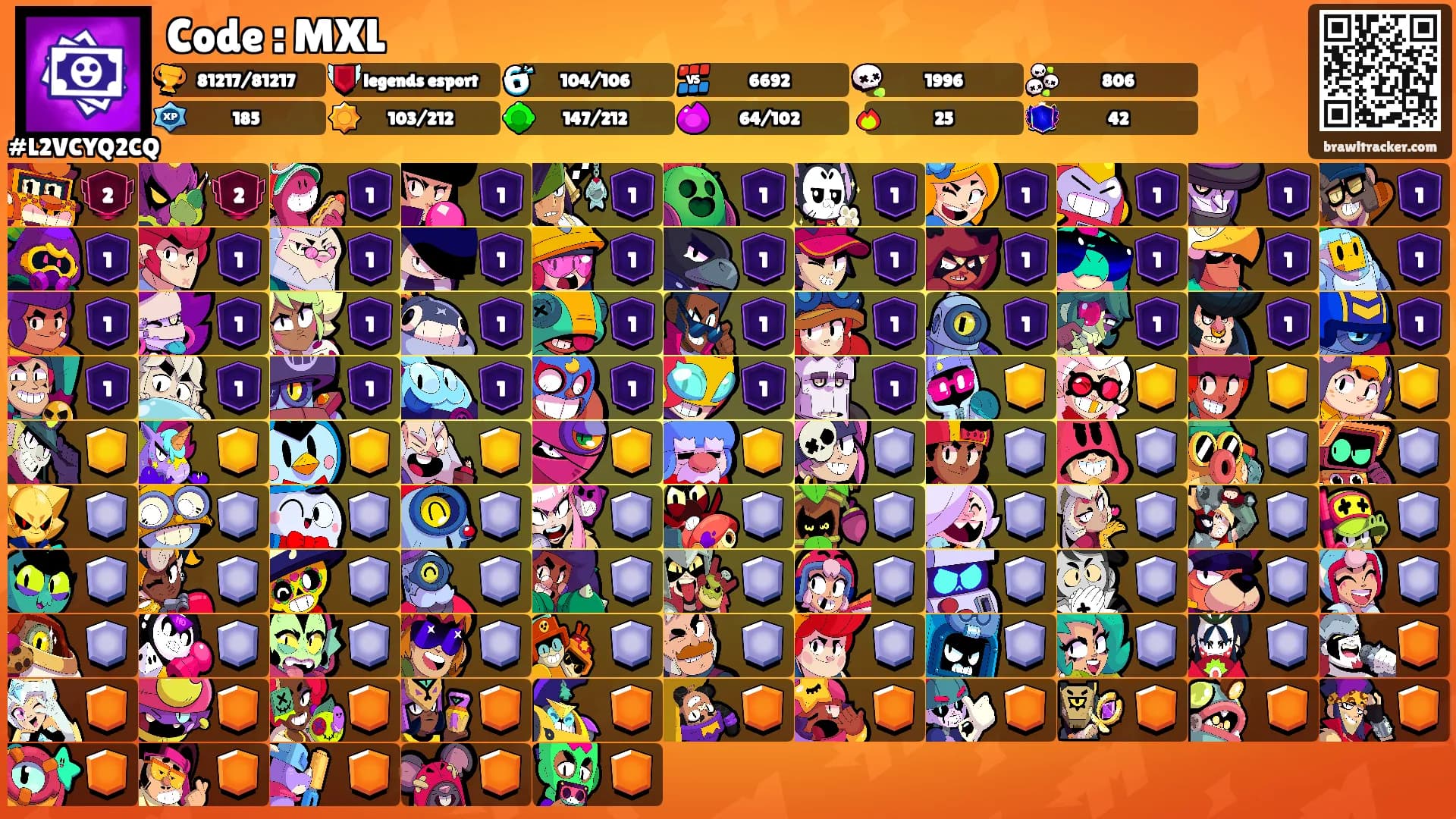 Code : MXL's Ranks