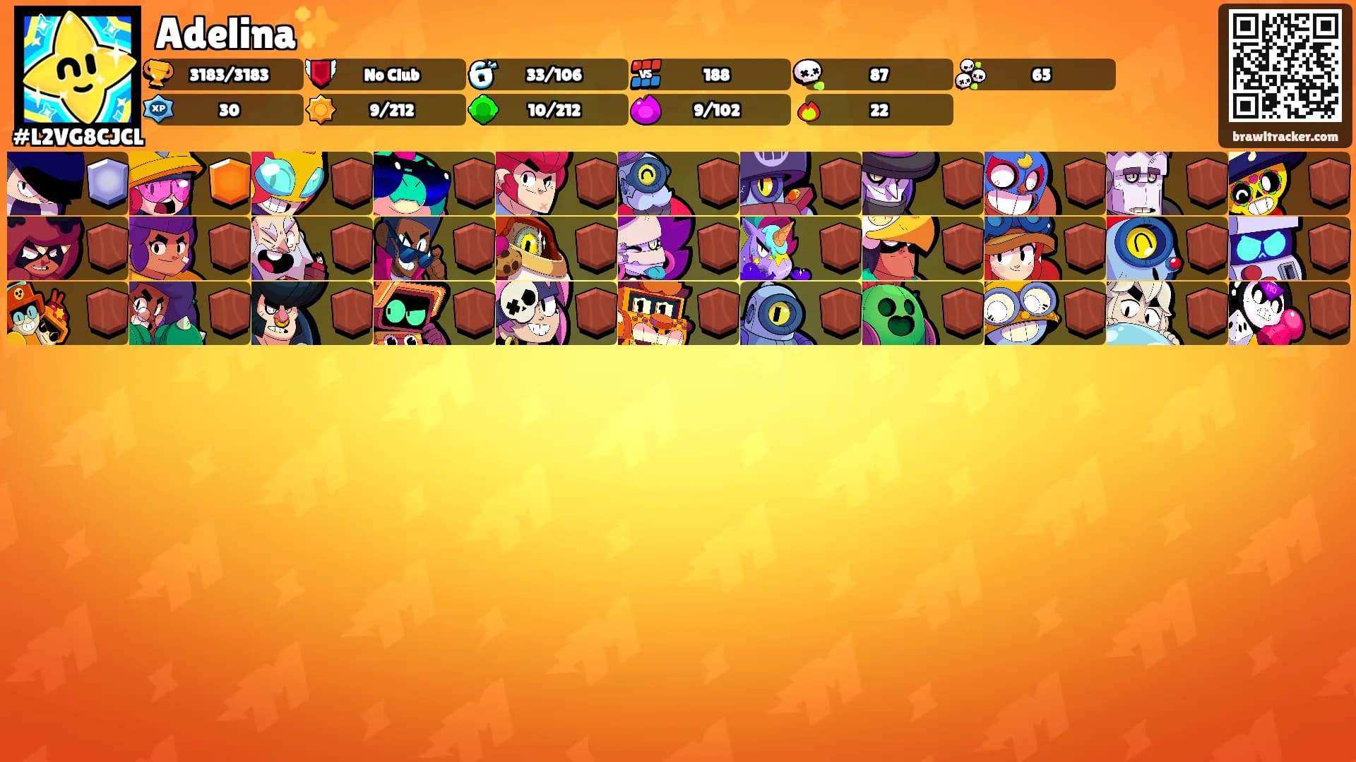 Adelina✨'s Ranks