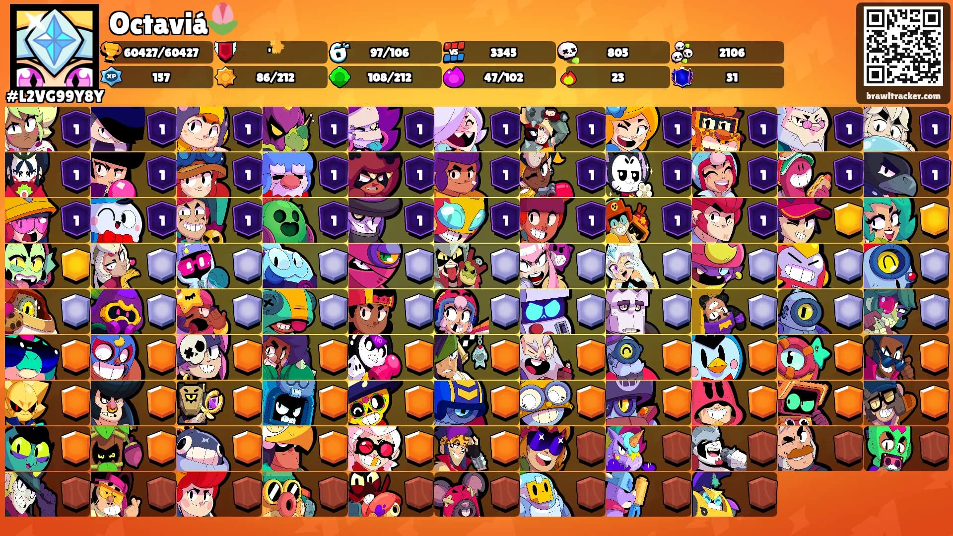 Octaviá🌷's Ranks