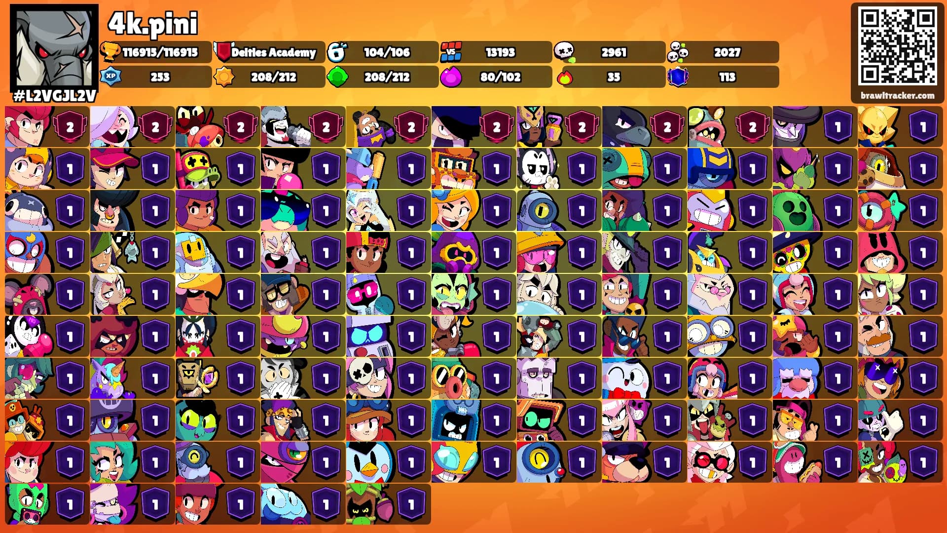 4k.pini's Ranks