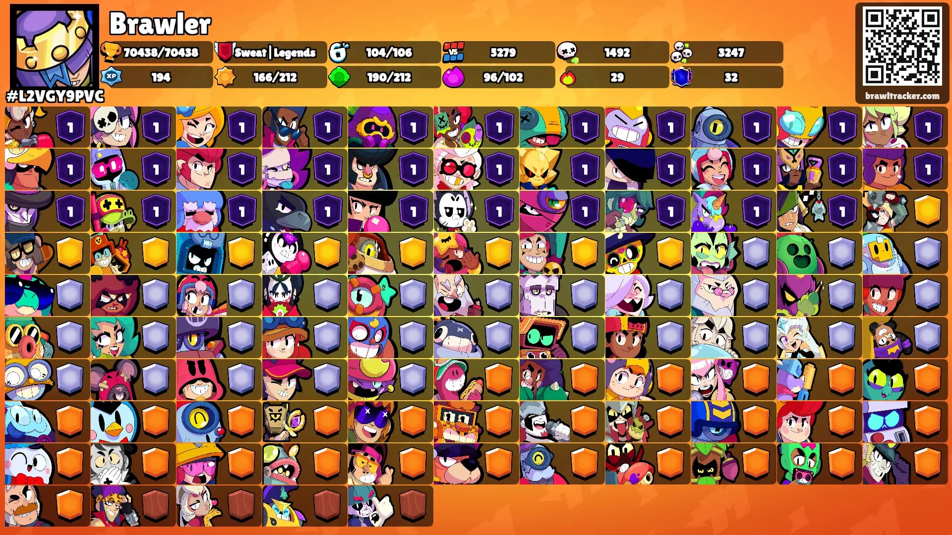 Brawler's Ranks