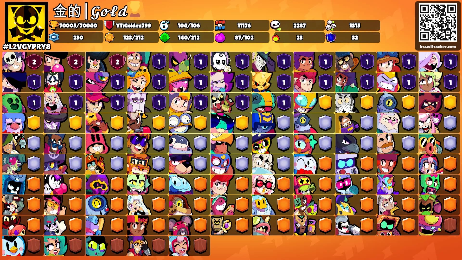 金的|𝓖𝓸𝓵𝓭🏆's Ranks