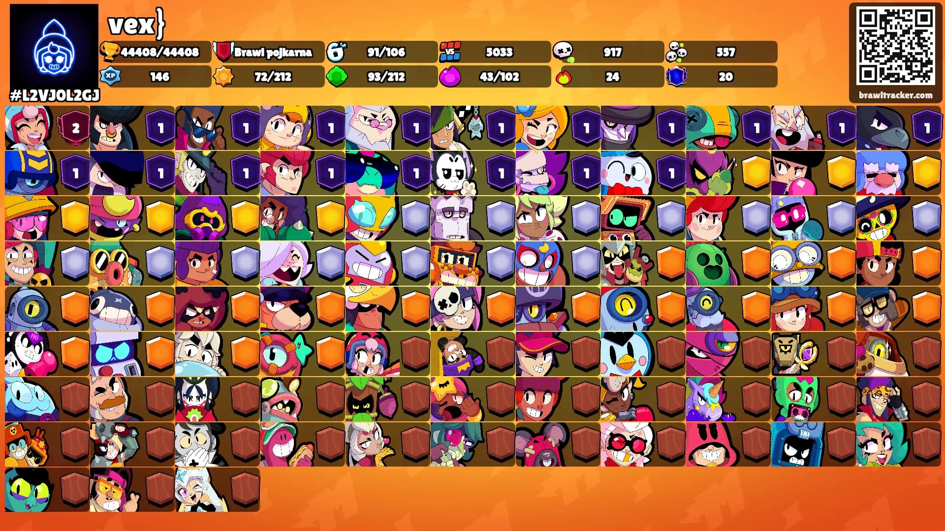 vex}'s Ranks
