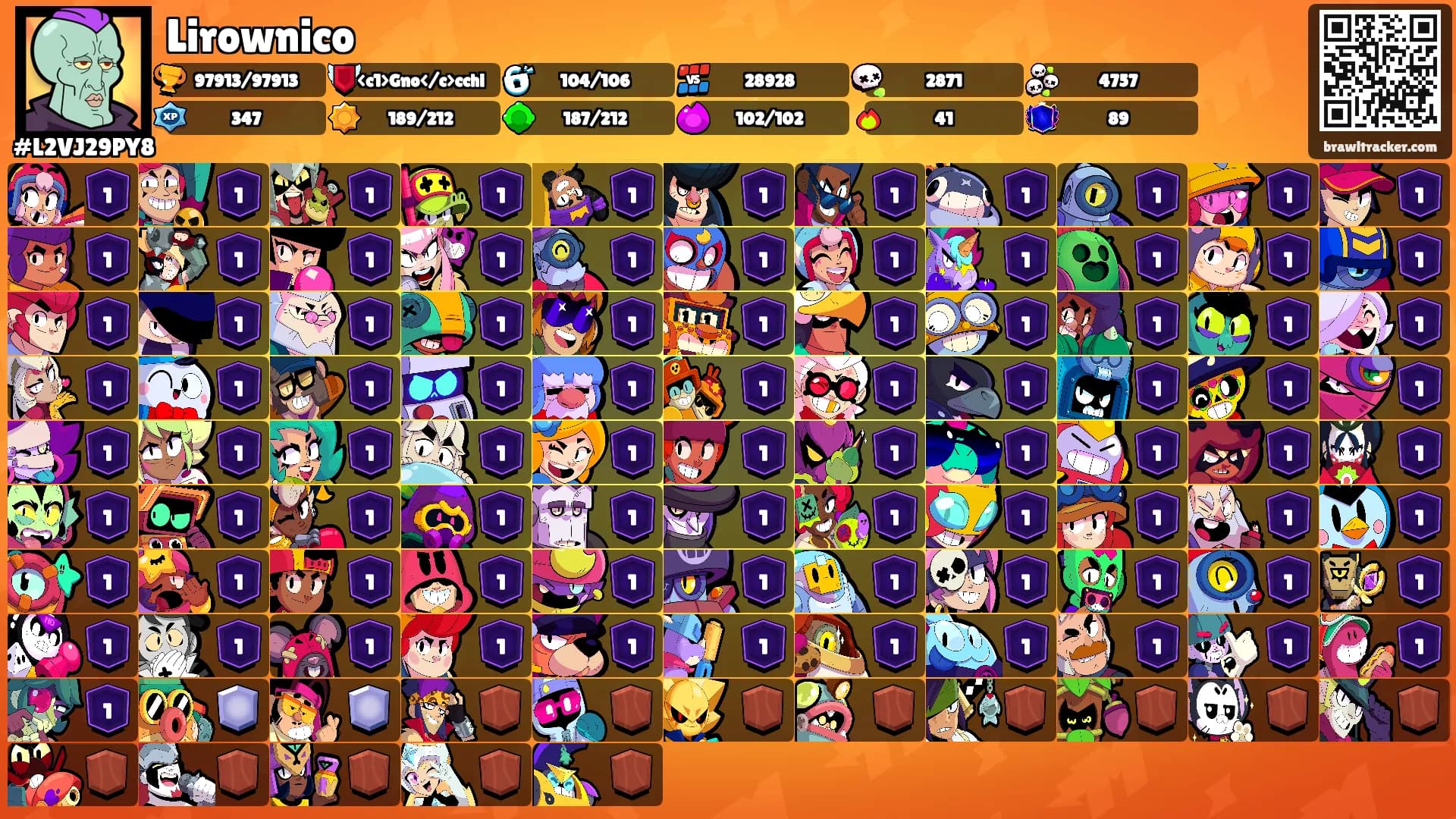 Lirownico's Ranks