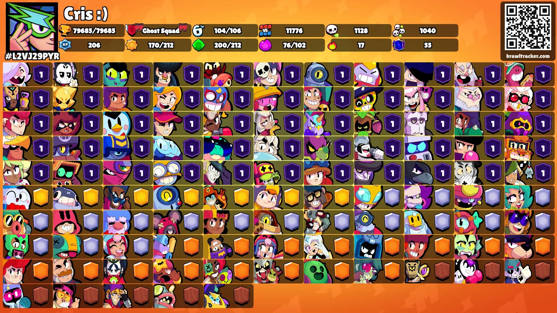 Cris :)'s Ranks