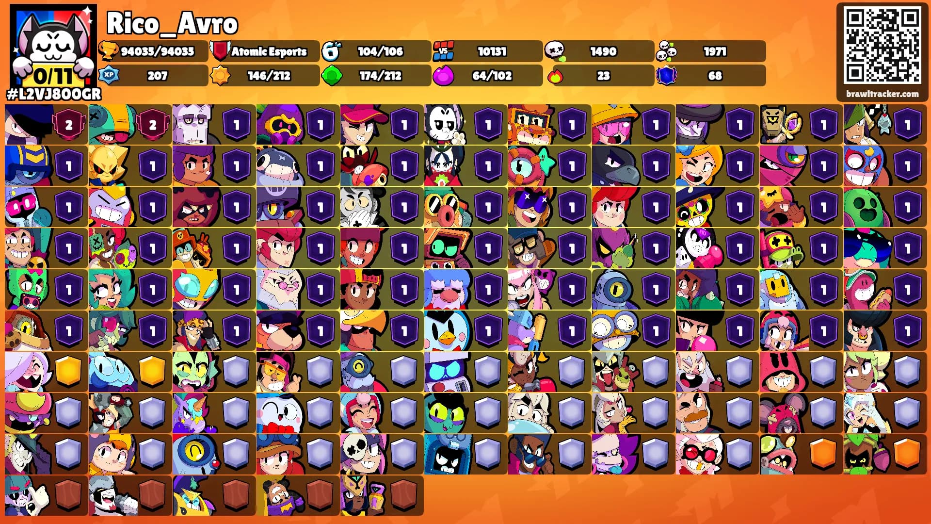 Rico_Avro's Ranks