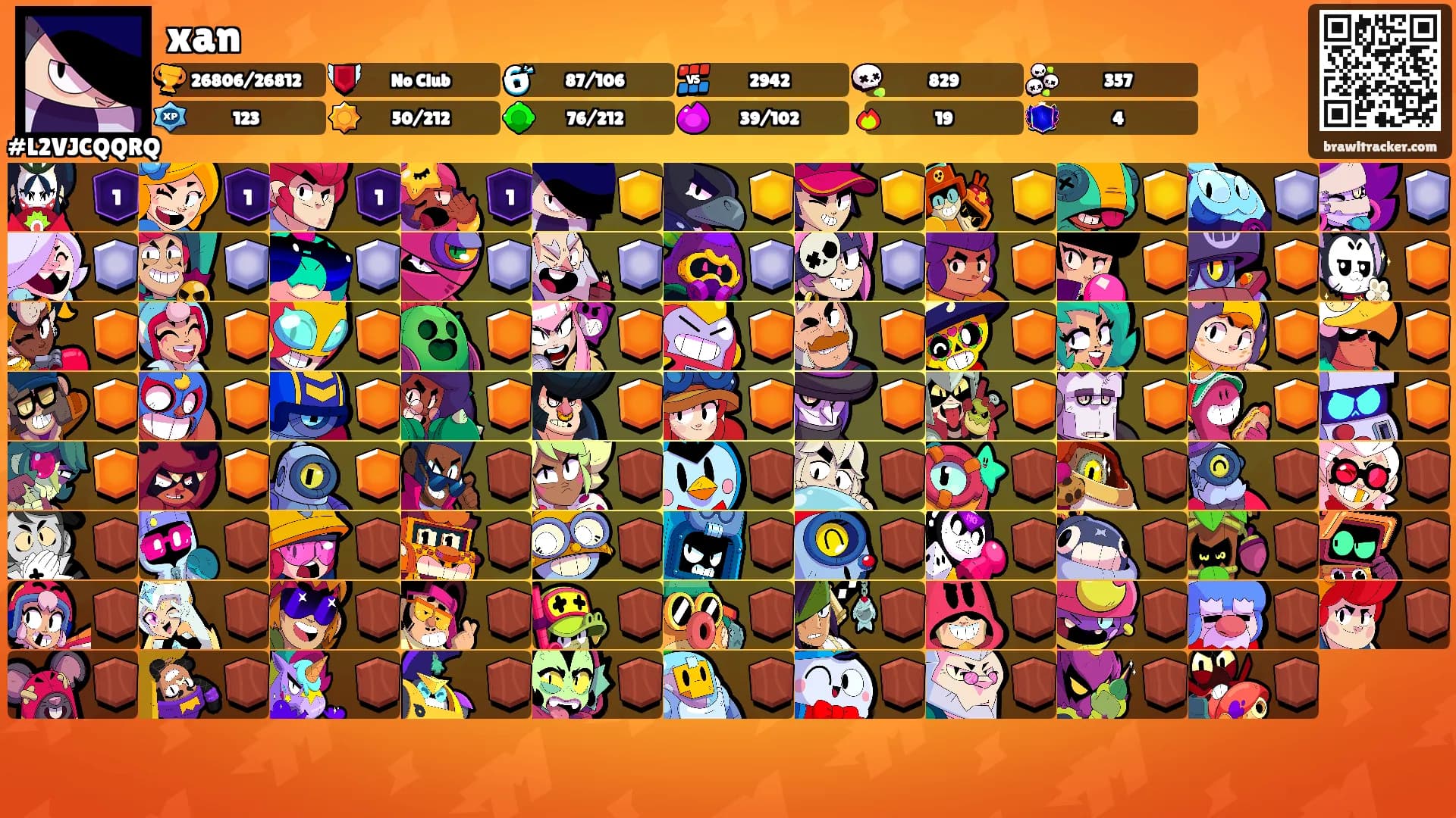 xan's Ranks