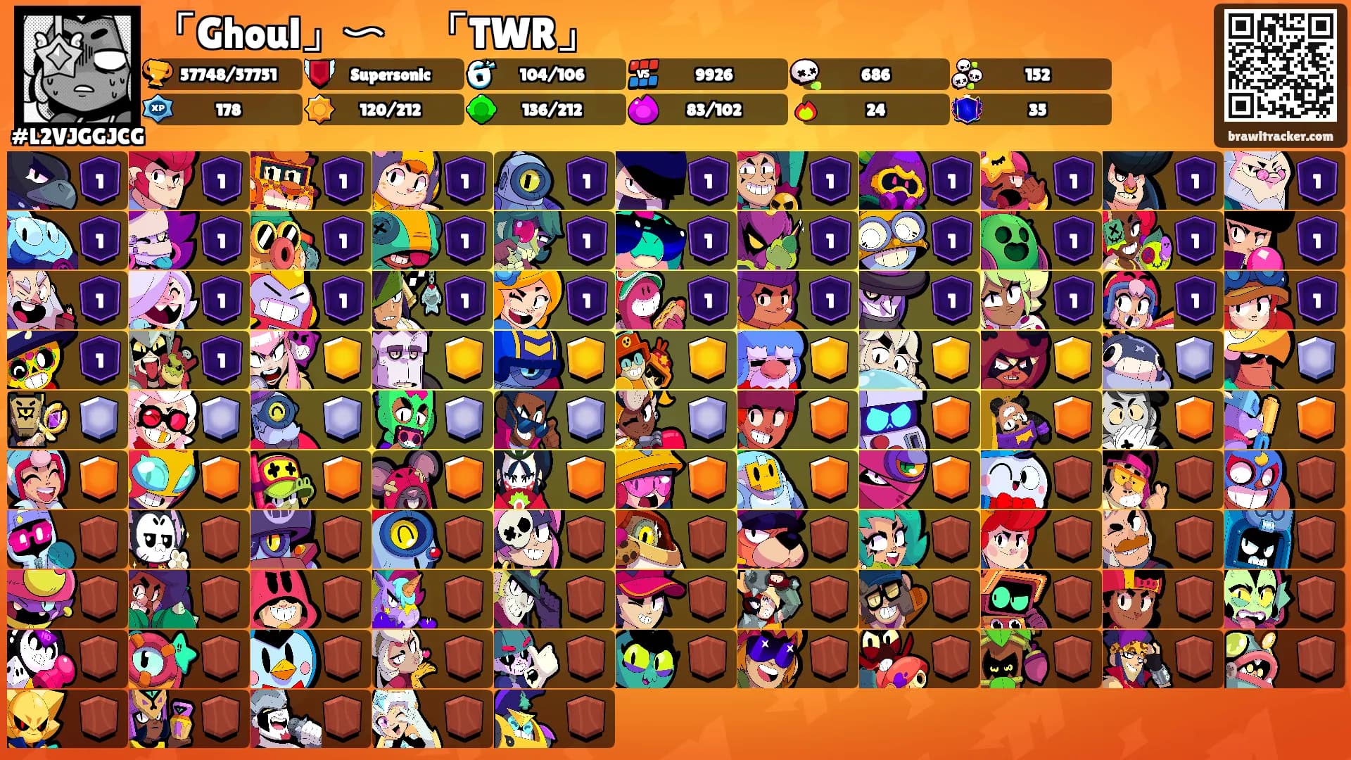 「Ghoul」〜　「TWR」's Ranks