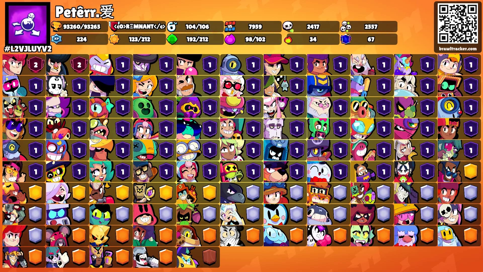 Petêrr.爱's Ranks